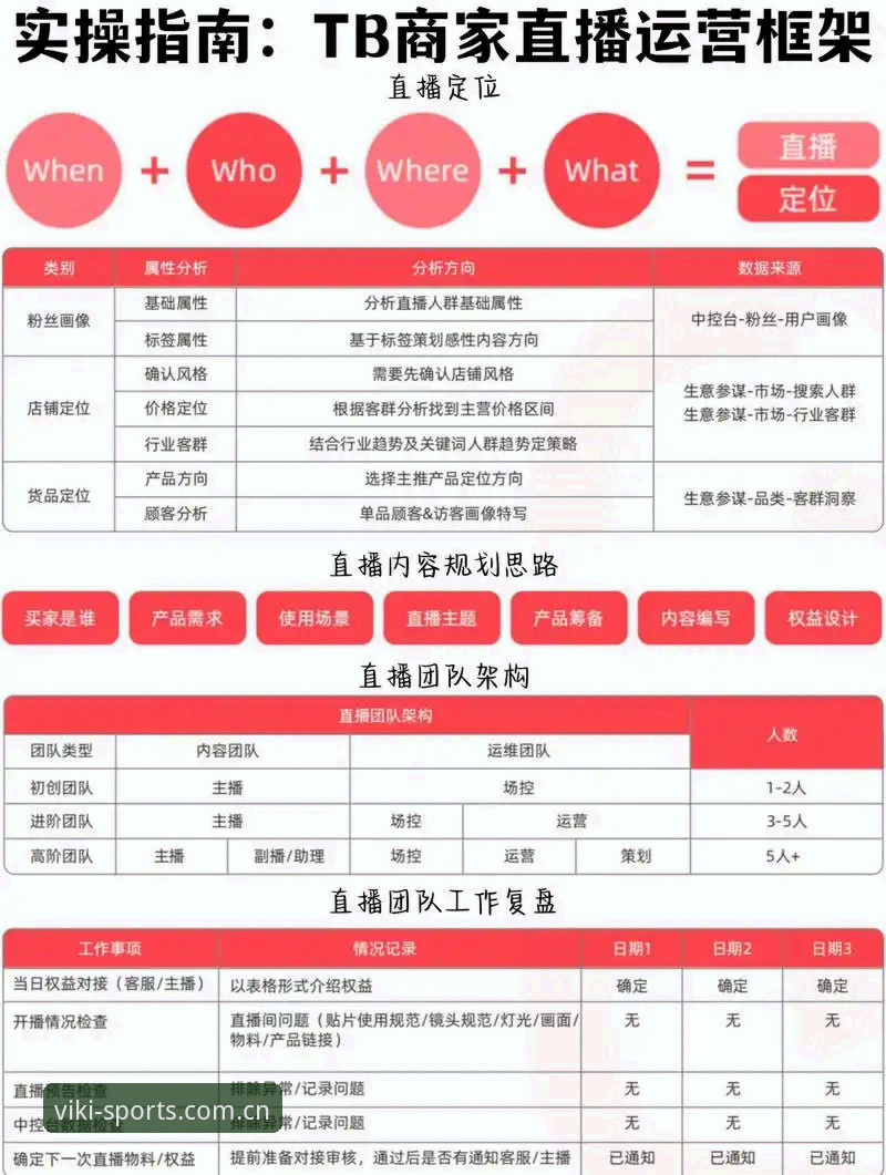 维基体育官方App手机版 5大核心优势解析:维基体育官方App手机版如何重塑移动体育直播体验